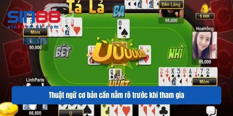 Thuật ngữ cơ bản cần nắm rõ trước khi tham gia Thuật ngữ cơ bản cần nắm rõ trước khi tham gia