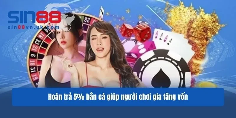 Hoàn trả 5% bắn cá giúp người chơi gia tăng vốn Hoàn trả 5% bắn cá giúp người chơi gia tăng vốn