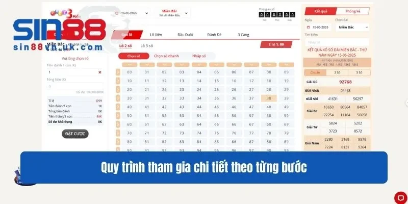 Quy trình tham gia chi tiết theo từng bước Quy trình tham gia chi tiết theo từng bước