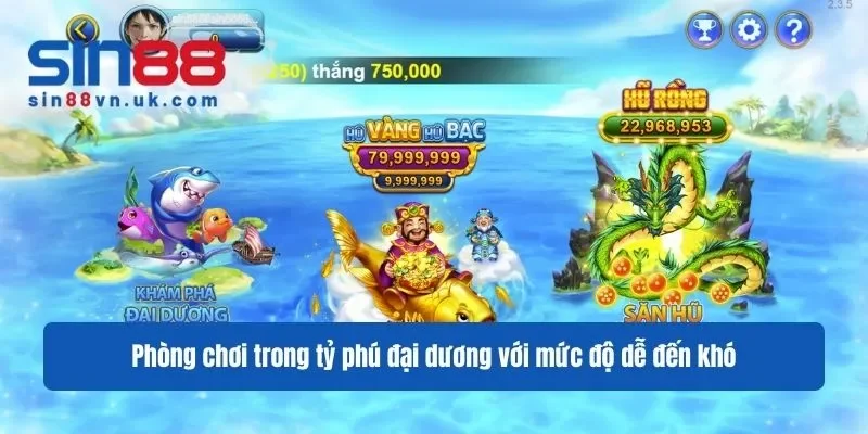 Phòng chơi trong tỷ phú đại dương với mức độ dễ đến khó Phòng chơi trong tỷ phú đại dương với mức độ dễ đến khó