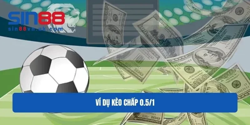 Ví dụ kèo chấp ¾ trận Real Betis và Osasuna Ví dụ kèo chấp ¾ trận Real Betis và Osasuna